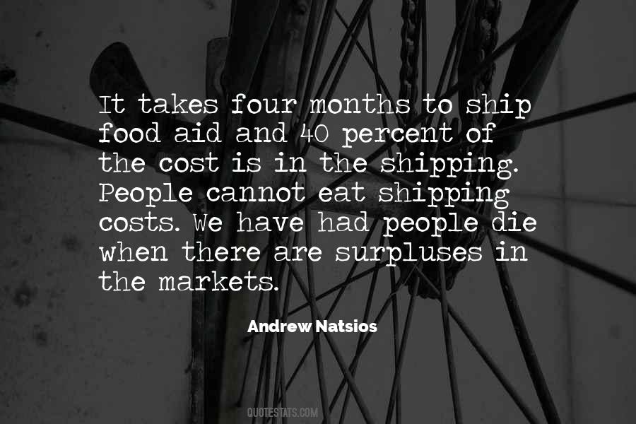 Food Cost Quotes #1044122