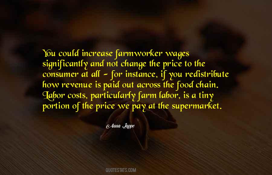 Food Cost Quotes #297421