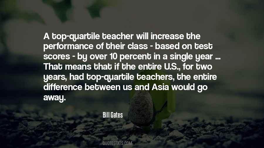 For A Teacher Quotes #86858