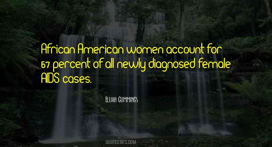For Female Quotes #218798