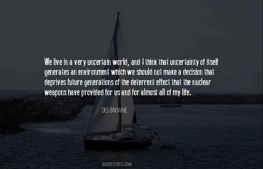 Think Future Quotes #528760