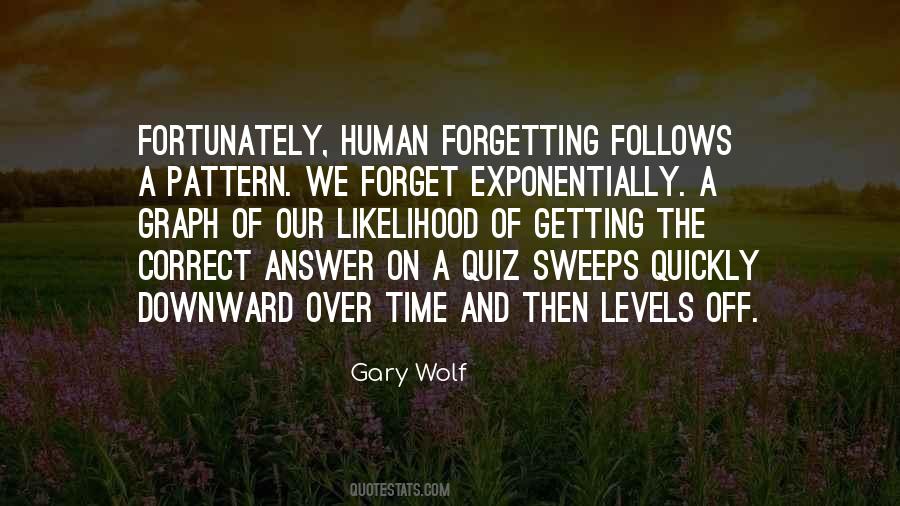 Forget Quickly Quotes #761541