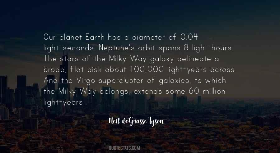 Quotes About Stars And Light #1480577