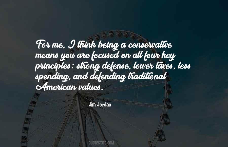 On Being Strong Quotes #314052