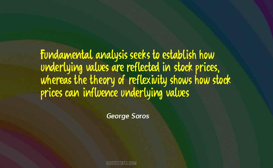 Are Stock Quotes #37230