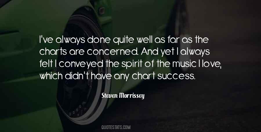 Music Success Quotes #999914