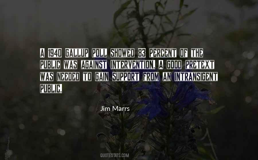 Support Needed Quotes #1435928