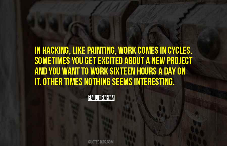 New Painting Quotes #800534