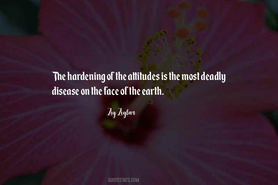 Most Attitude Quotes #425718