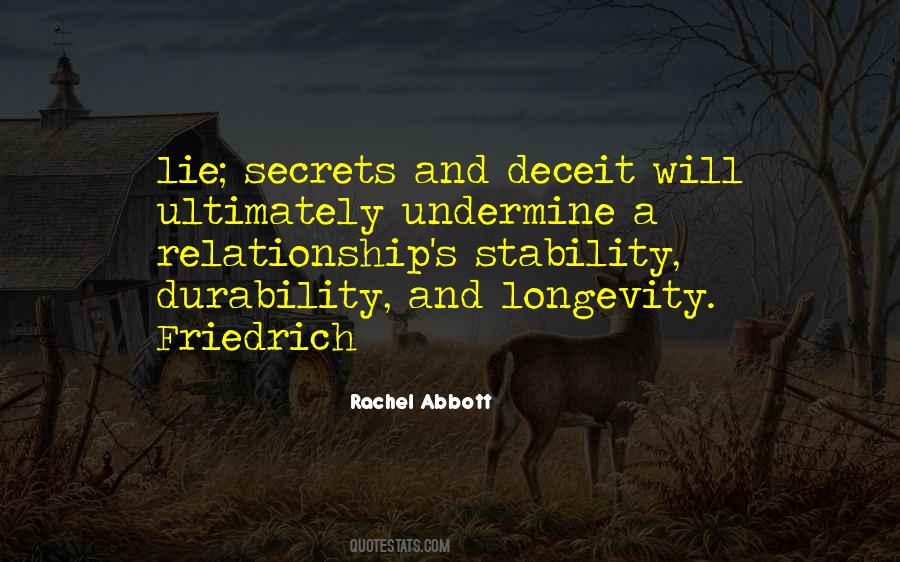 Friedrich Quotes #737042