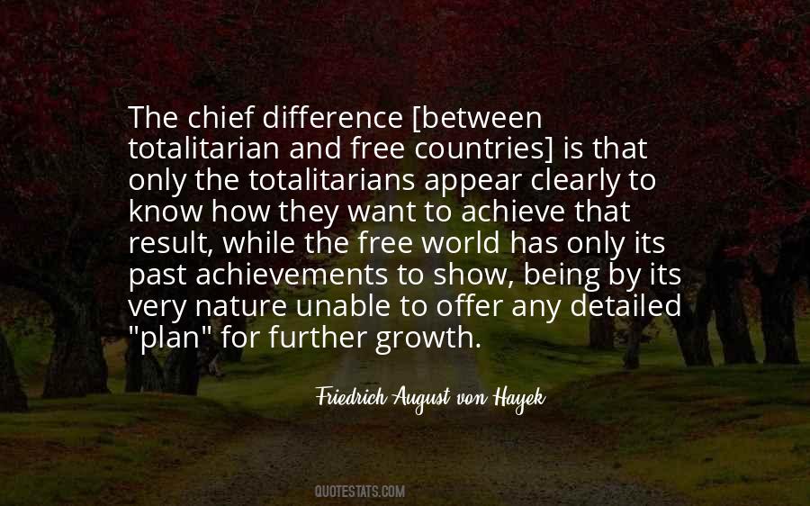 Friedrich Von Hayek Quotes #1225733