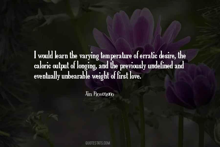 Learn To Love Yourself First Quotes #136372