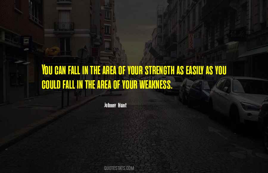 Your Strength Quotes #1177372