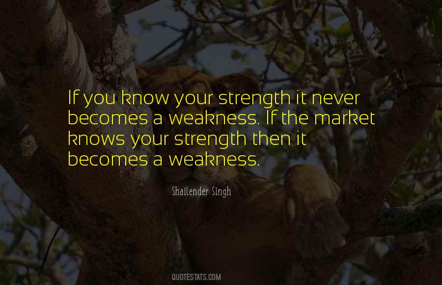 Your Strength Quotes #1676020
