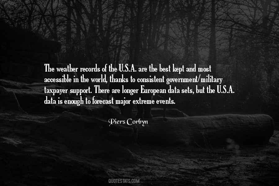 Support The Military Quotes #1072856