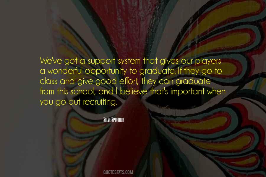 Quotes About A Support System #1685188