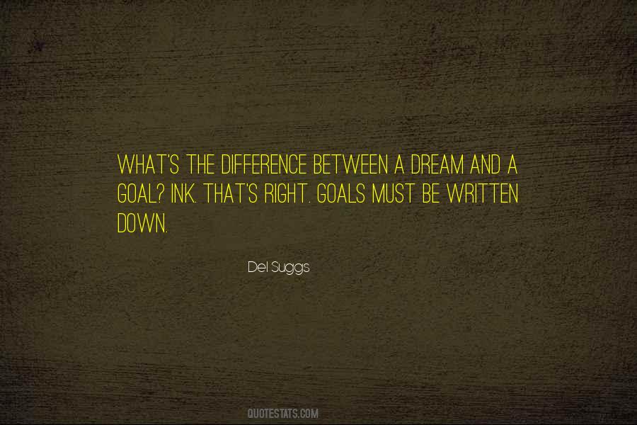 Best Motivational Dream Quotes #1591455