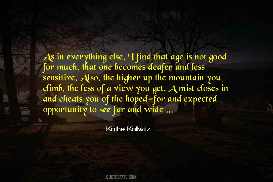 Far View Quotes #1254973