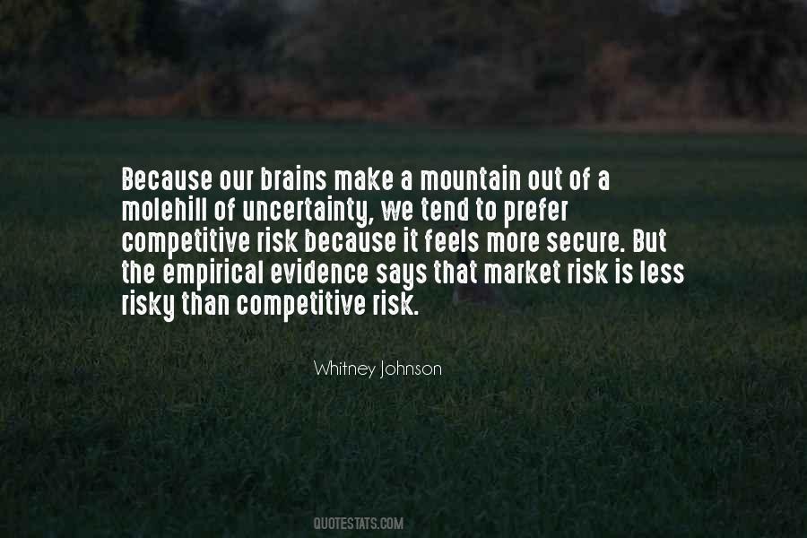 Competitive Risk Quotes #1539912