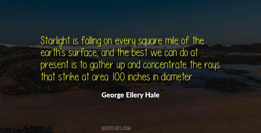 Best Falling Quotes #579545