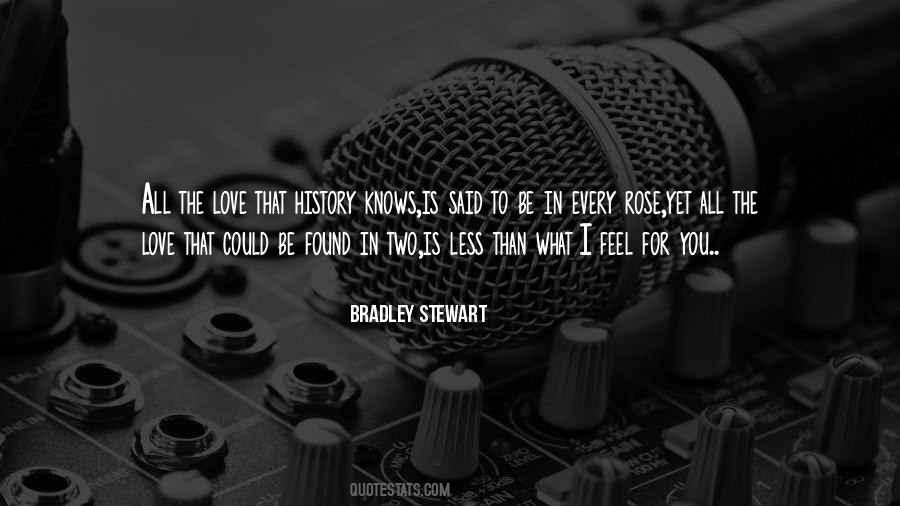 All The Love Quotes #1152215