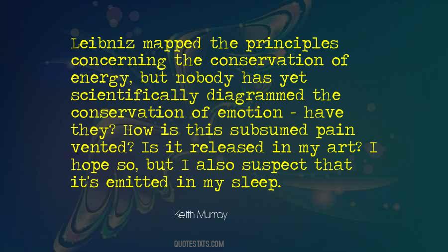 Pain Art Quotes #568024
