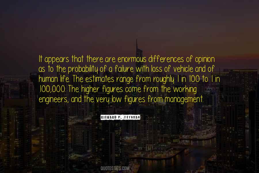 Management Failure Quotes #1738966
