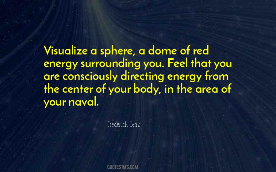 Feel Your Body Quotes #393365