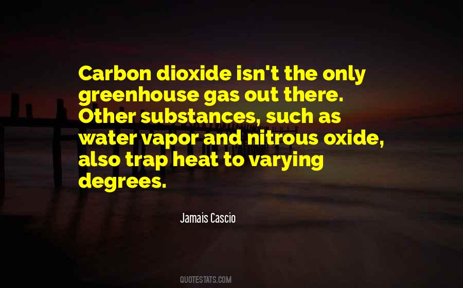 Gas Only Quotes #1641187