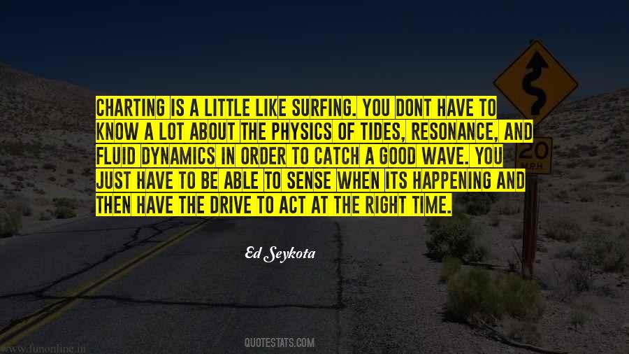 Its About Time Quotes #322620