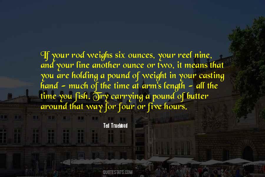 Quotes About Holding The Line #4204