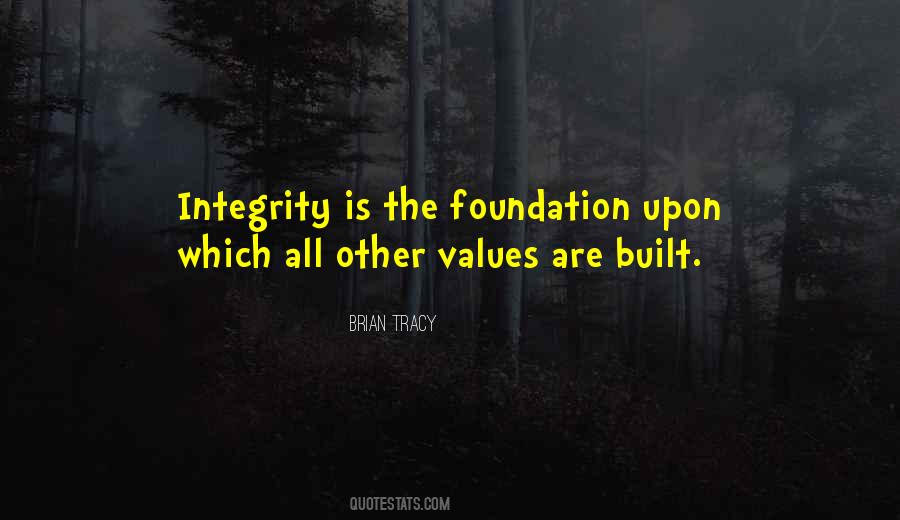 Integrity Success Quotes #31015