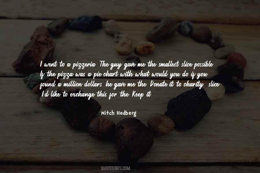 Funny Charity Quotes #817658