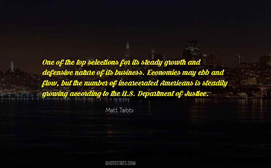 Nature Growth Quotes #1426443