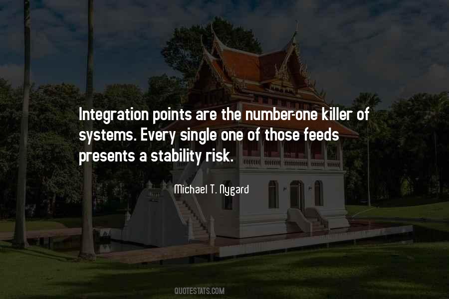 Integration Of Quotes #392806