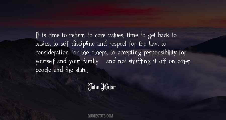 Responsibility For Self Quotes #1030674