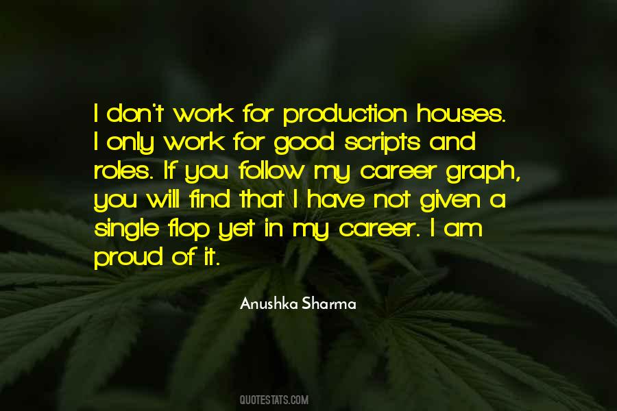 Good Production Quotes #1388529