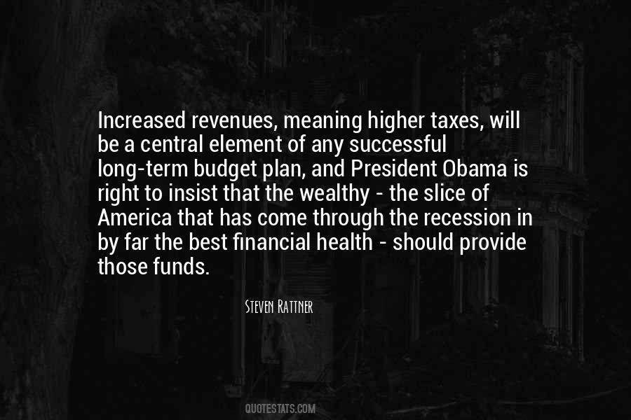 Financial Budget Quotes #1126346