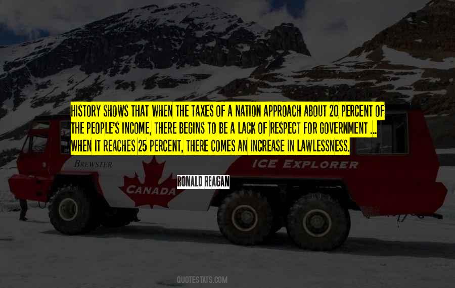 Respect History Quotes #1268371