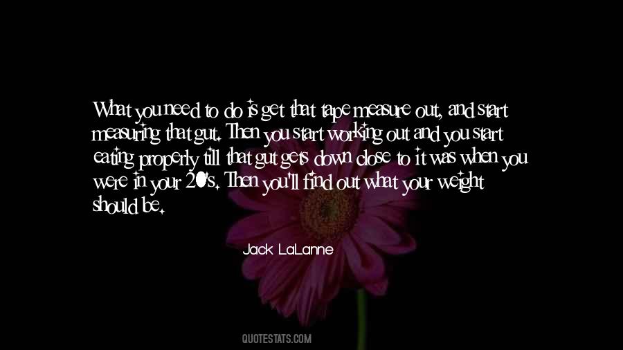 What Should Be In Quotes #264665