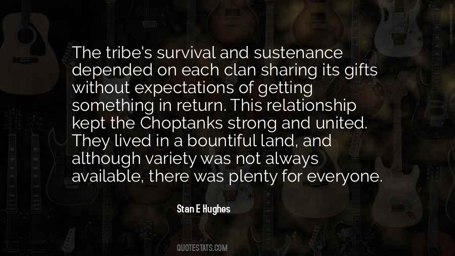 Getting Strong Quotes #1786105