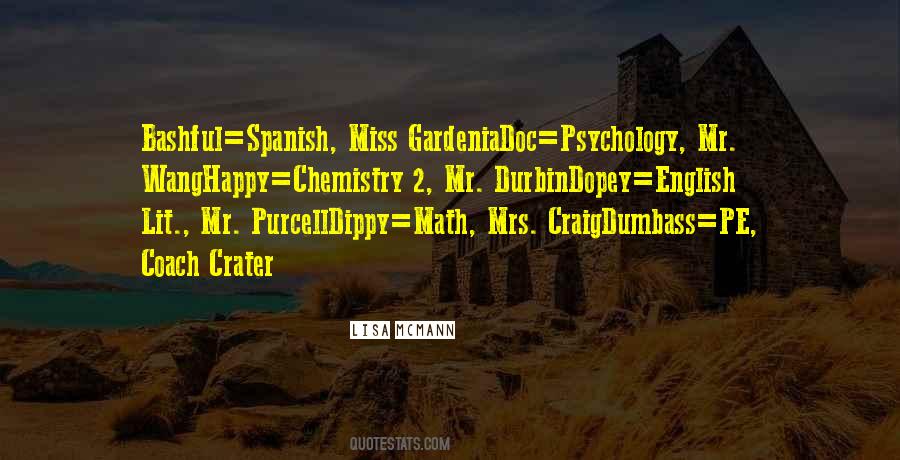 English Psychology Quotes #1676636