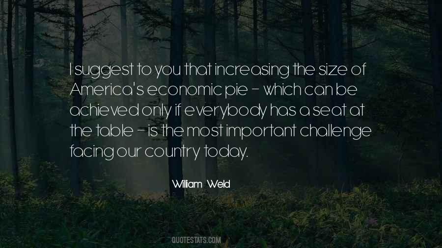 Country Important Quotes #518999