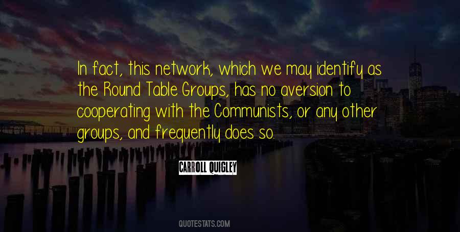 No Network Quotes #702731