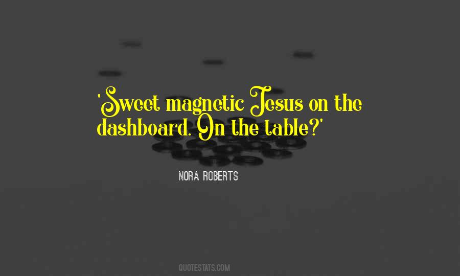 Sweet Jesus Quotes #44382