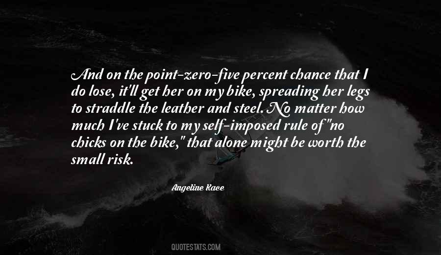 Quotes About Chance Risk #1546211