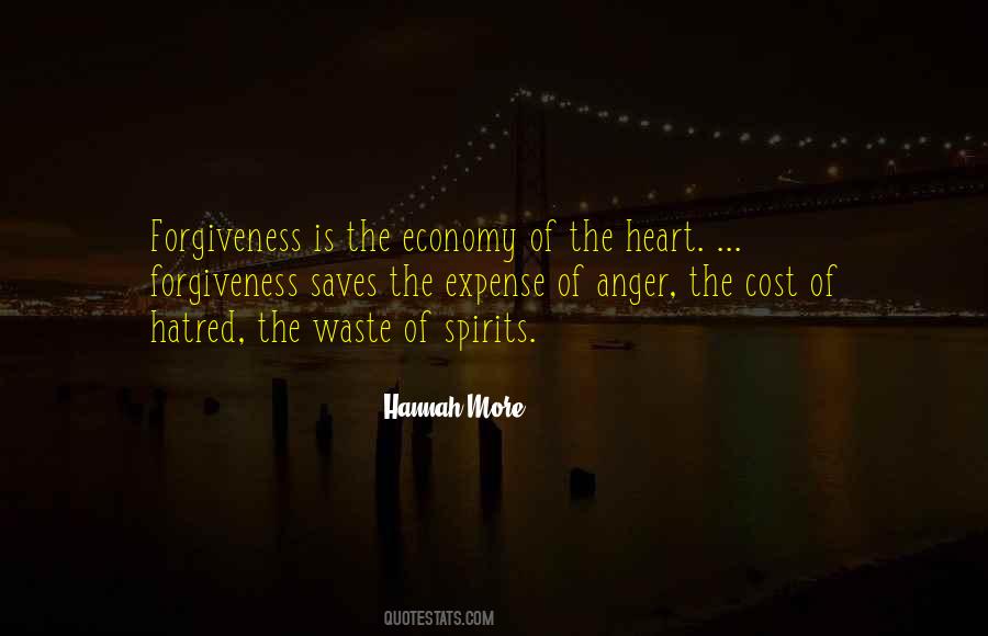 Anger Forgiveness Quotes #255300