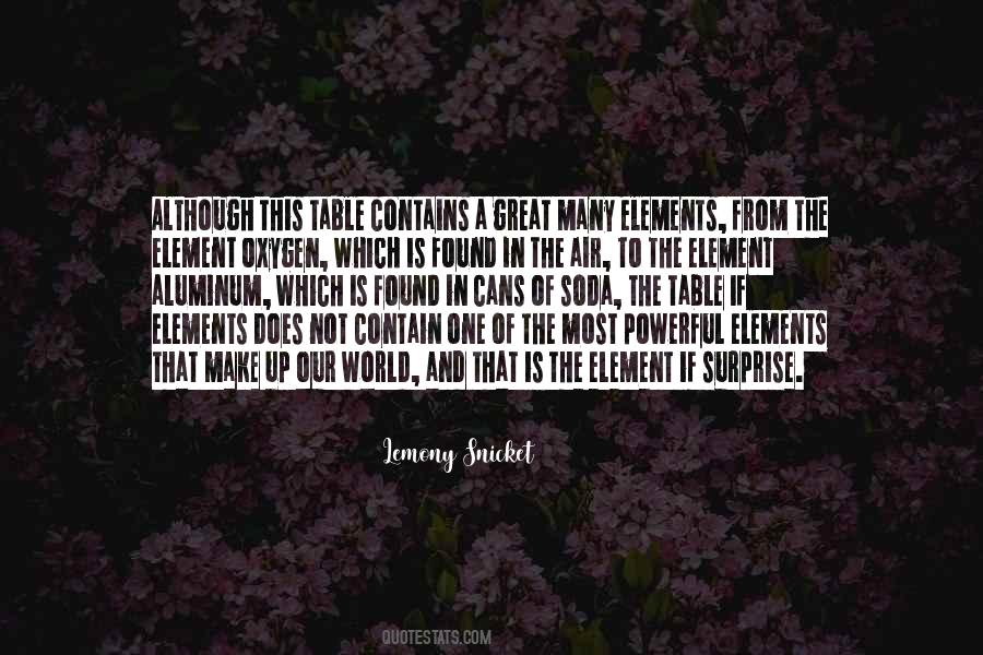 Air The Element Quotes #482787