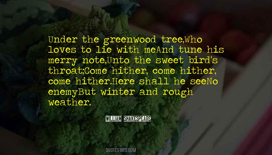 Bird In Winter Quotes #1582933