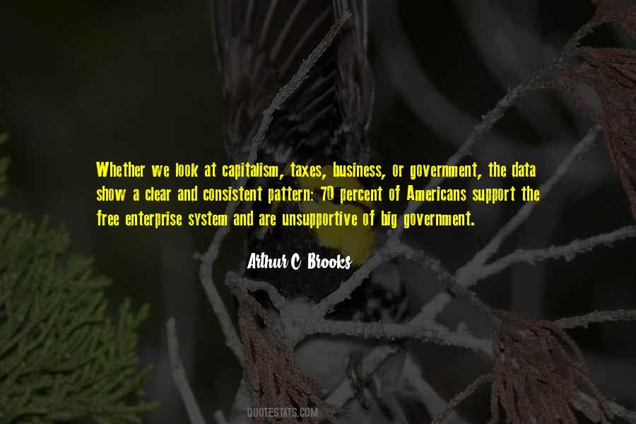 Show Support Quotes #256609